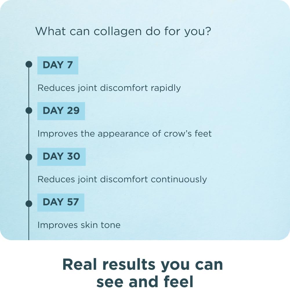 Multi Collagen Protein