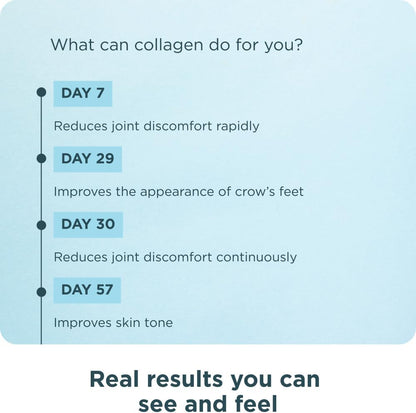 Multi Collagen Protein